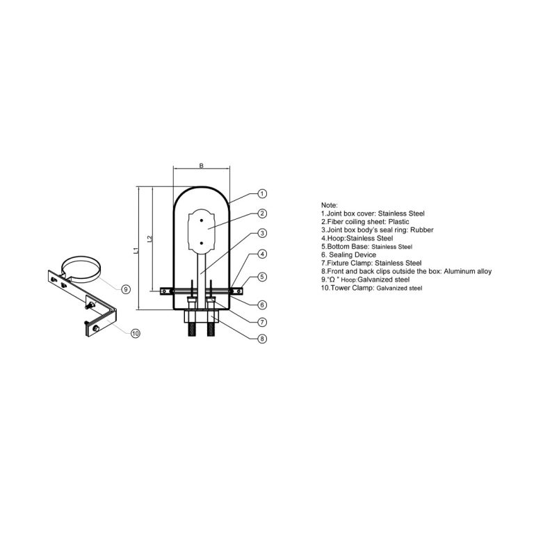 4-7-1-Joint-Box-on-Tower(2)