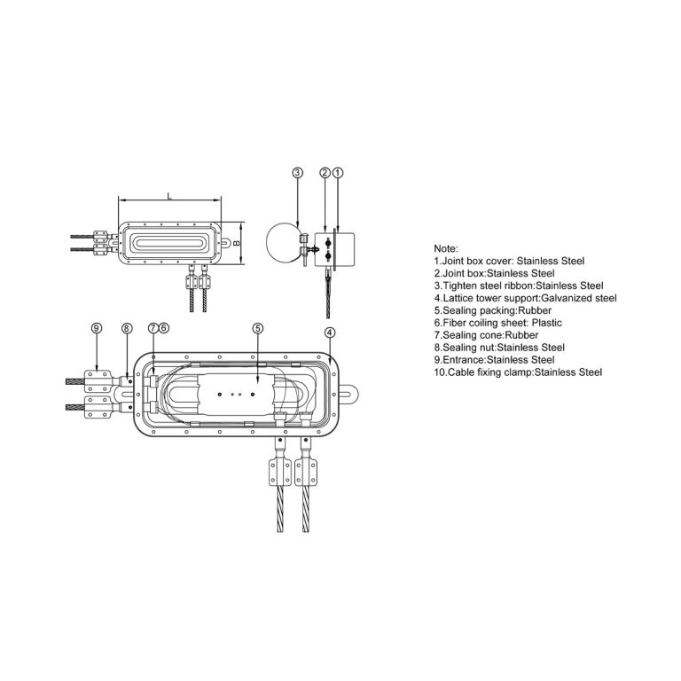 4-7-2-Joint-Box-on-Pole(3)