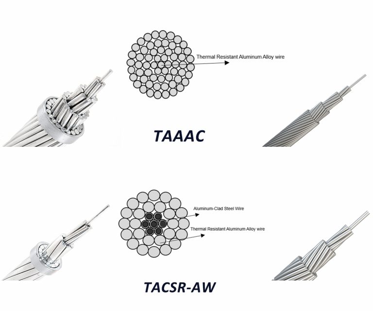 TAAAC TACSR-AW
